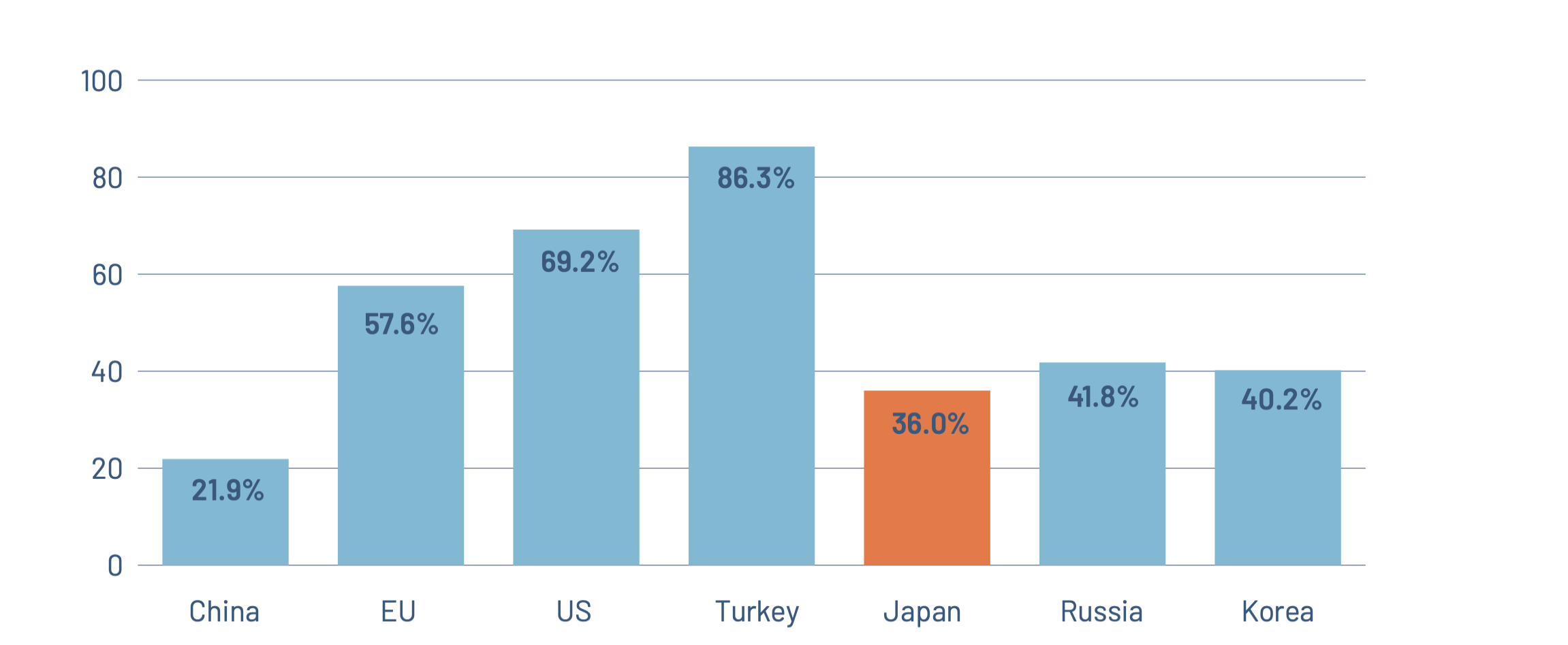 Screenshot 2023-11-09 at 9.35.07 PM